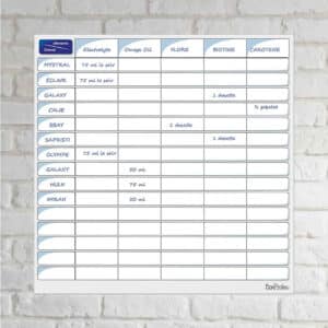 Planning d’alimentation vierge -Bleu