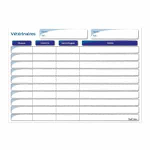 Tableau vétérinaire
