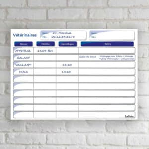 Tableau vétérinaire