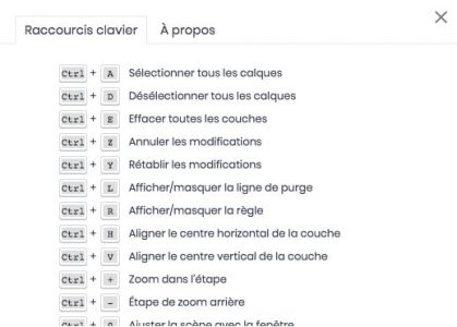 raccourcis clavier tutoriel du logiciel de personnalisation